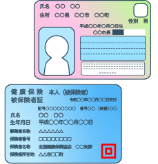 健康保険証・各種医療証